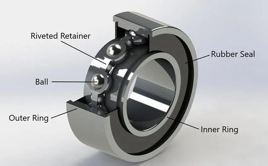 Accessories for Bearings in the Food Industry: Standards and Safety Guidelines